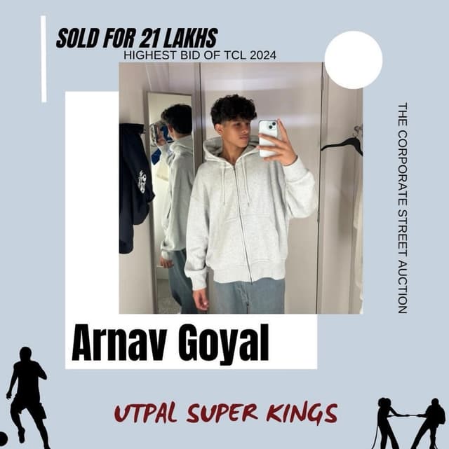 Highest Bid Player in TCL